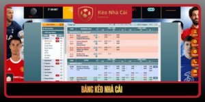 Bang Keo Nha Cai2